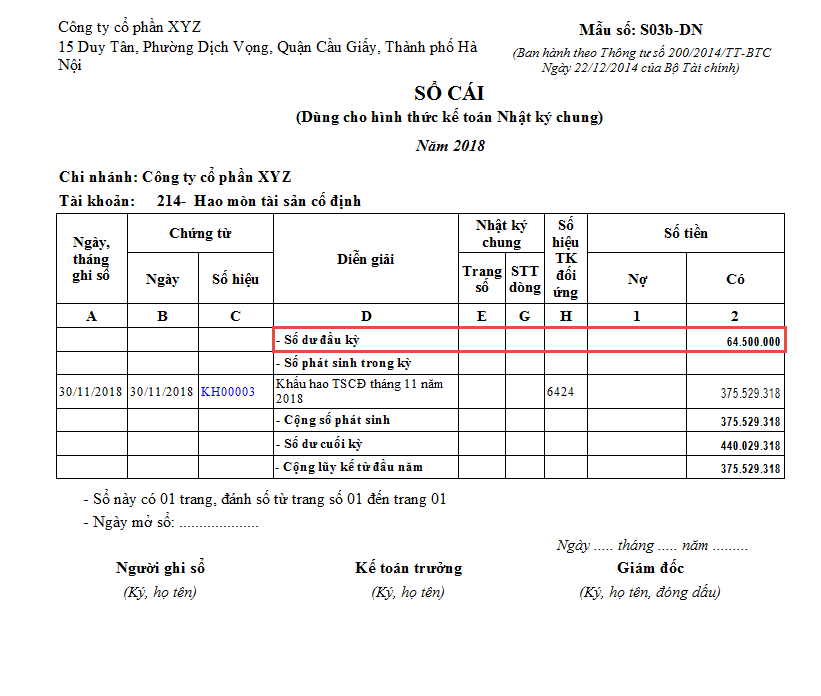 10. Những Thách Thức Khi Sử Dụng Tài Khoản 211