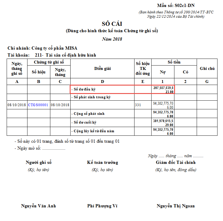 Sổ Cái Tài Khoản 211: Hướng Dẫn Quản Lý Tài Sản Cố Định Hiệu Quả Trong Kế Toán